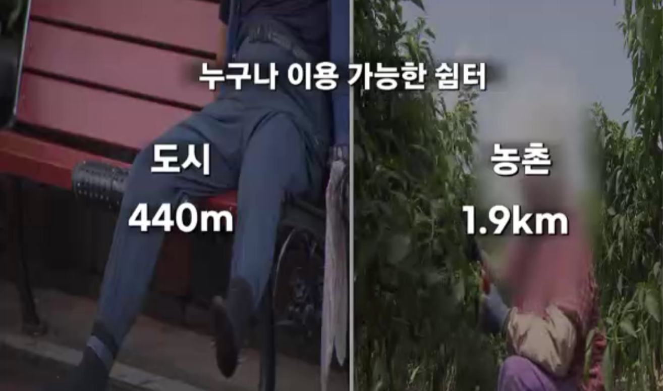 KBS News report on urban-rural disparities in heatwave shelter accessibility